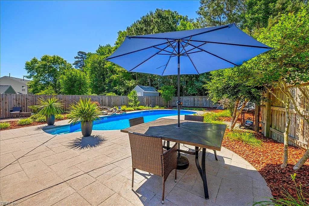2545 Farmworth TRL, VIRGINIA BEACH VA 23456 - Photo 4