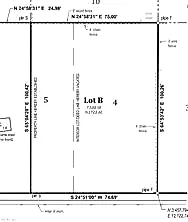 9 Irwin ST, Portsmouth — Land and Farms