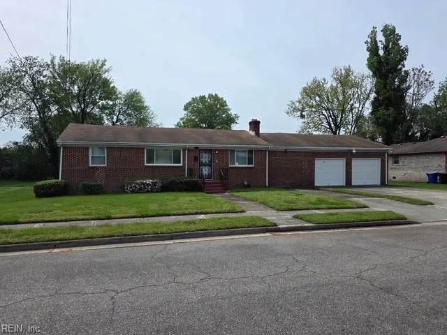 1421 Wilcox AVE, Portsmouth — 2 bed Residential, 1,800 sqft